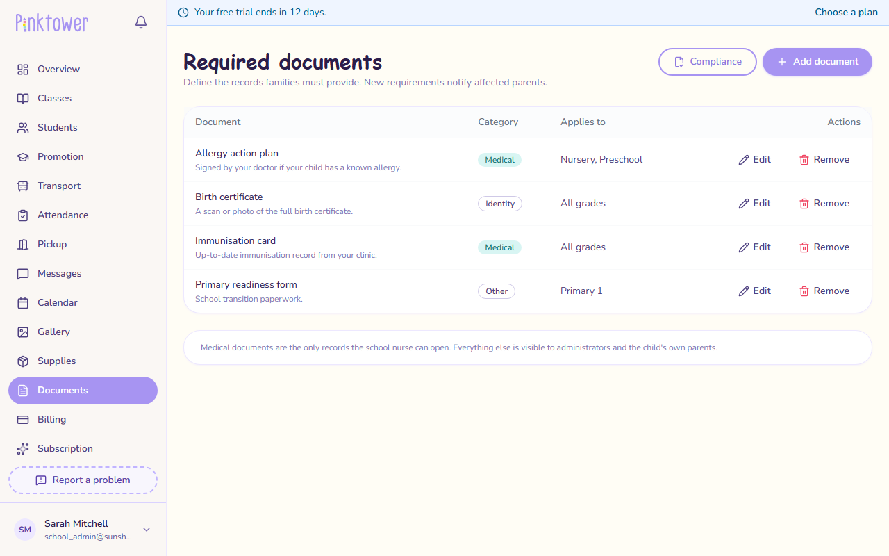 The Required documents list